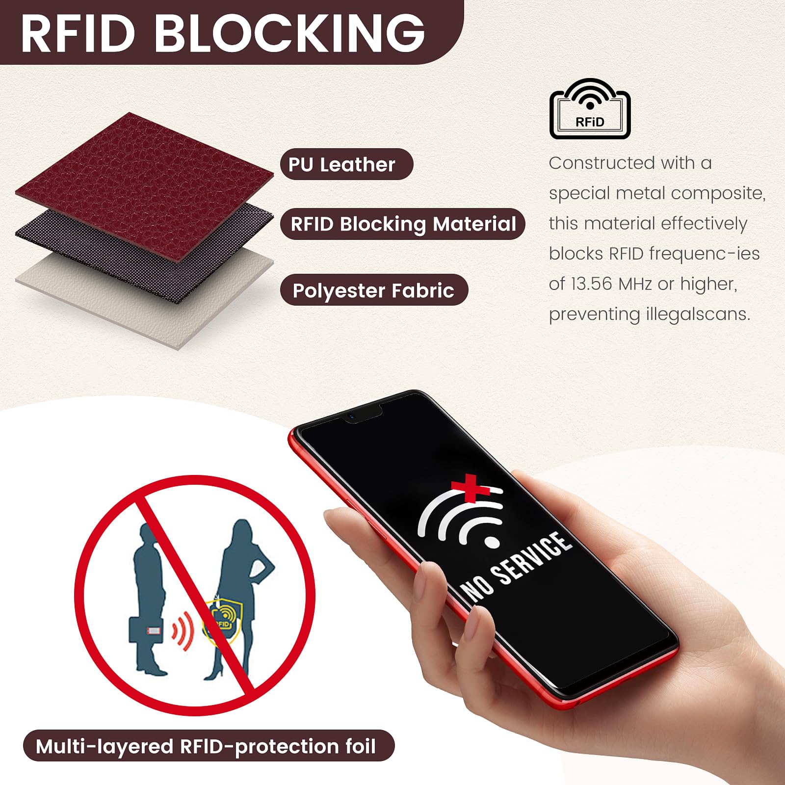 Pomelo Best Pink RFID Blocking Small Wallet With Zipper