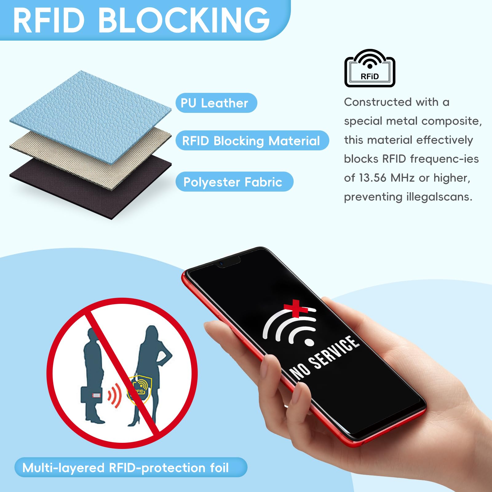 Pomelo Best Pink RFID Blocking Small Wallet With Zipper