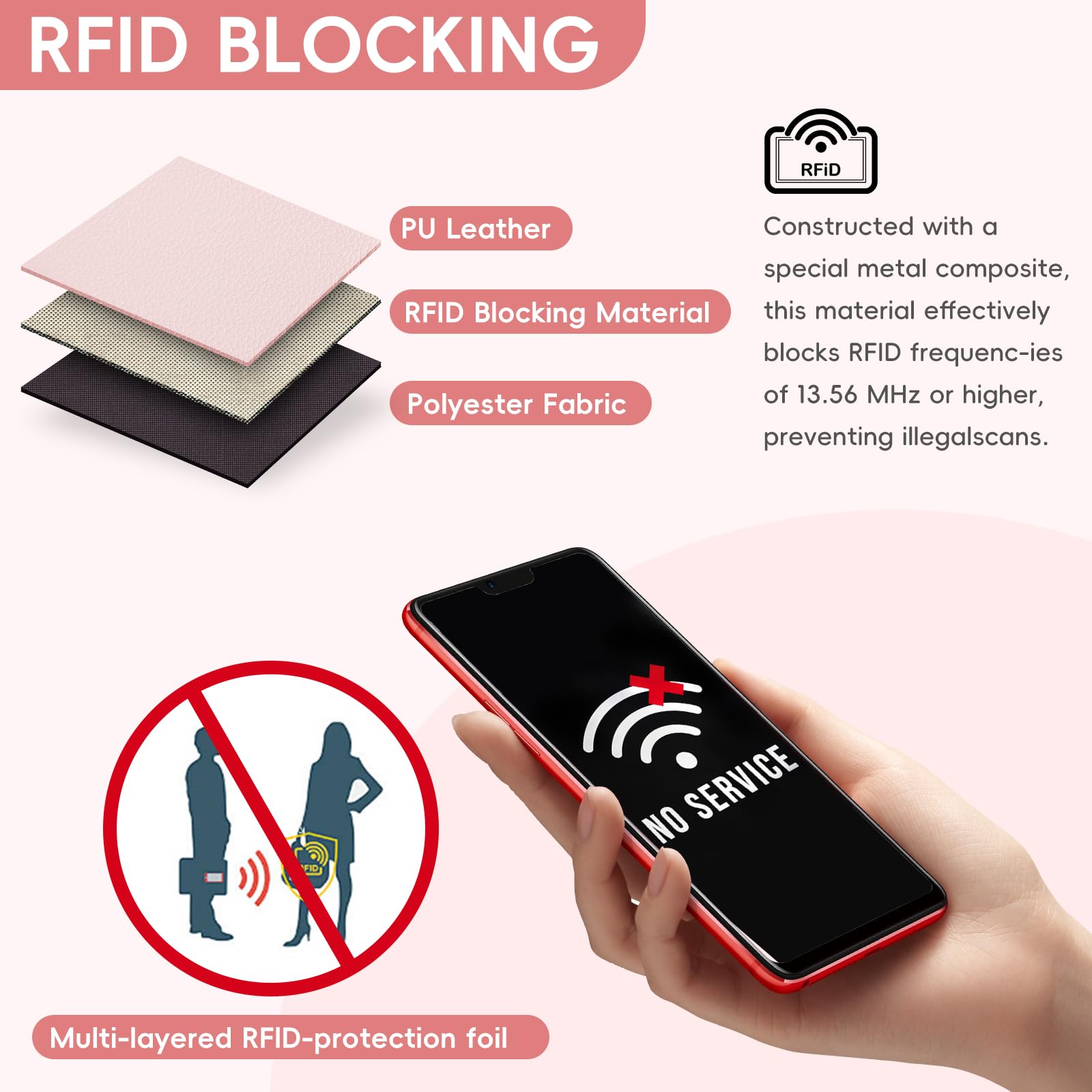 Pomelo Best Pink RFID Blocking Small Wallet With Zipper