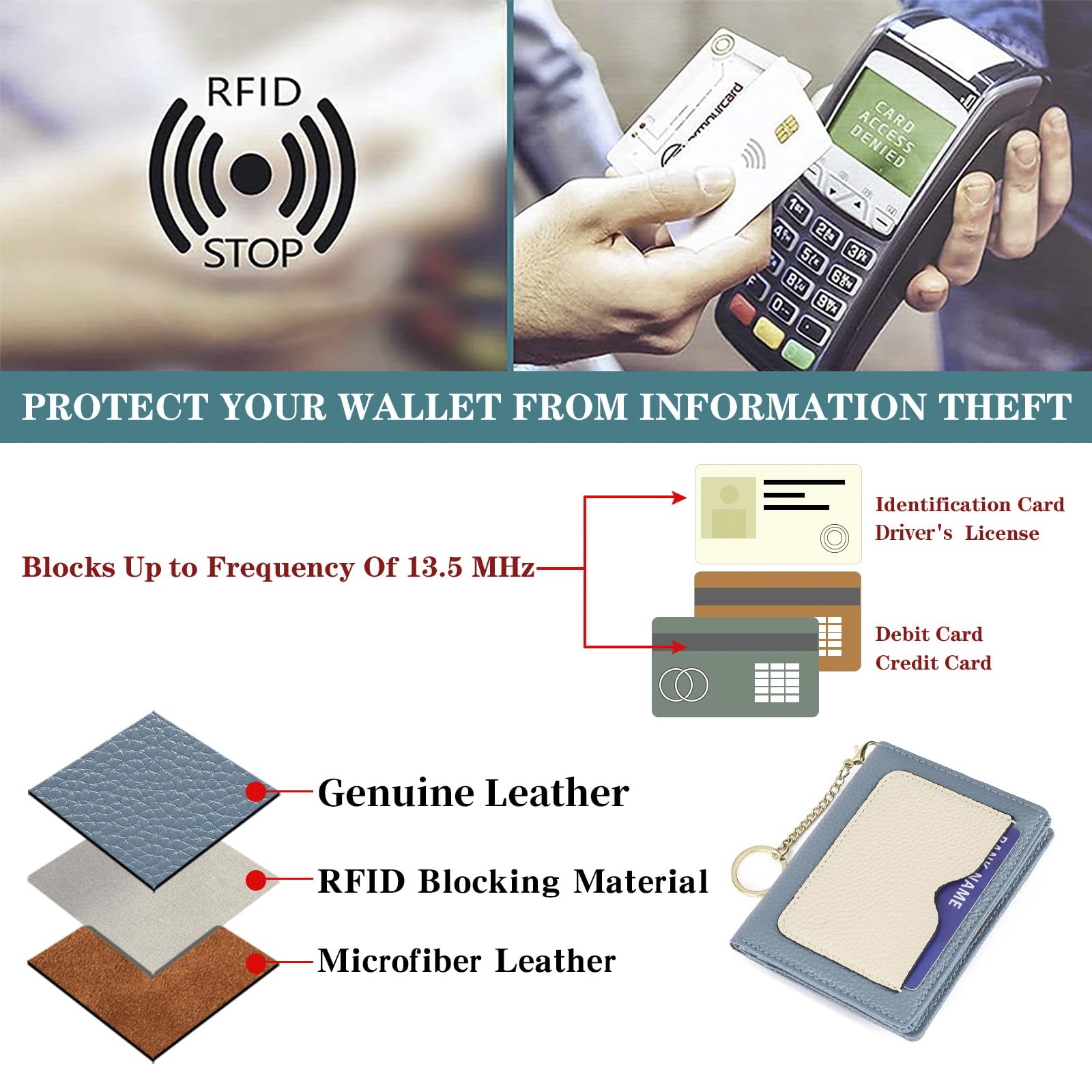 GAEKEAO RFID Blocking Leather Compact BiFold Wallet