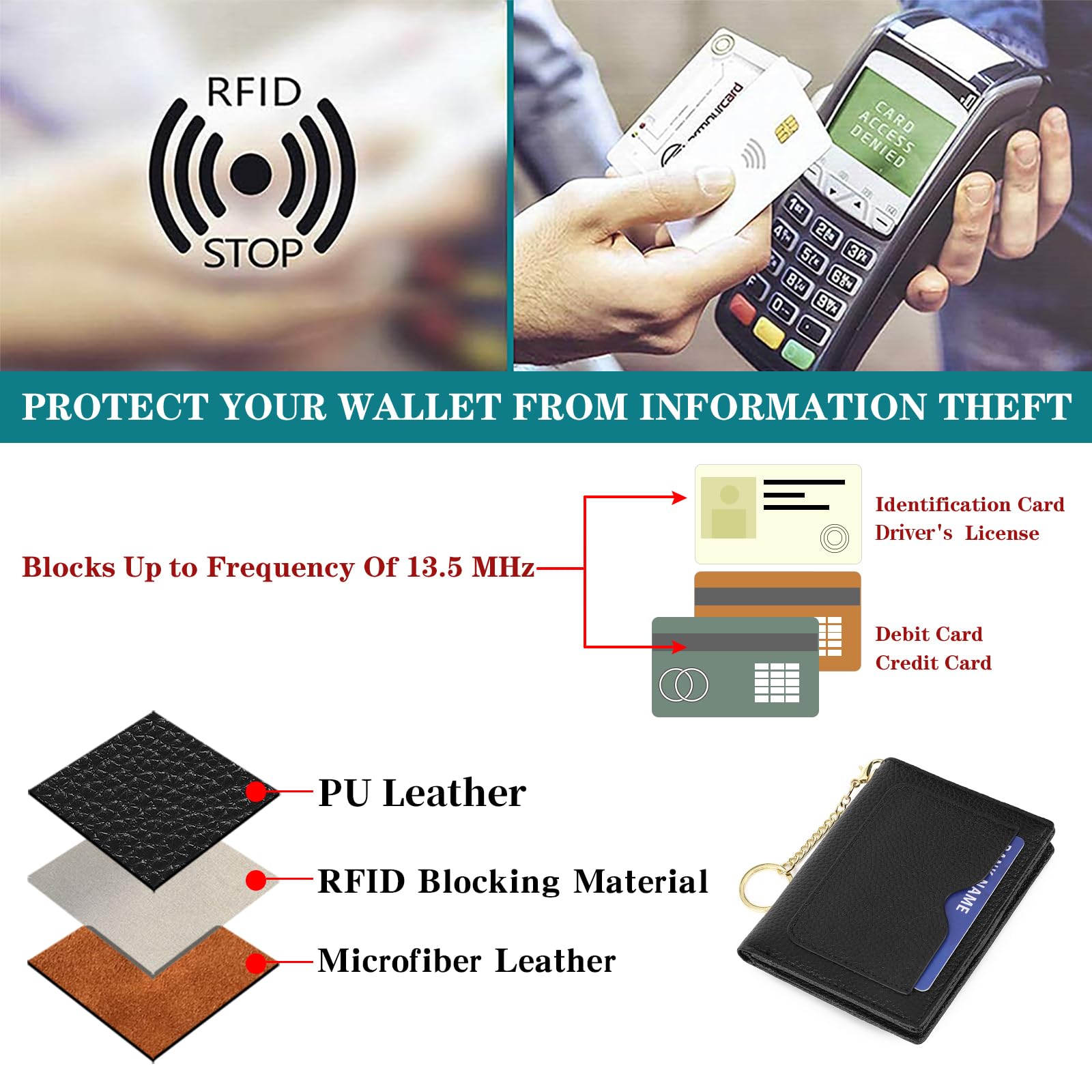 GAEKEAO RFID Blocking Leather Compact BiFold Wallet