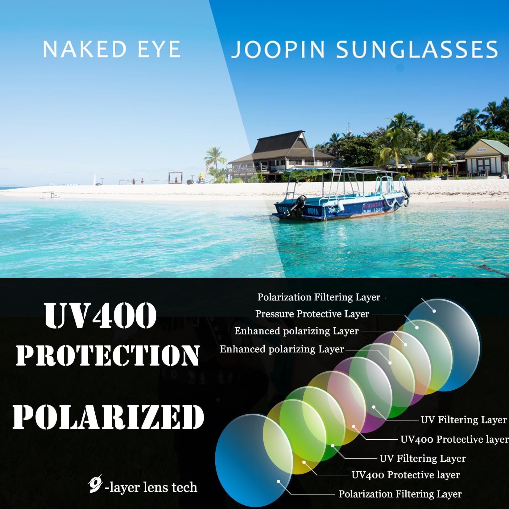Joopin Oversized Polarised Sunglasses For Women Retro Frames