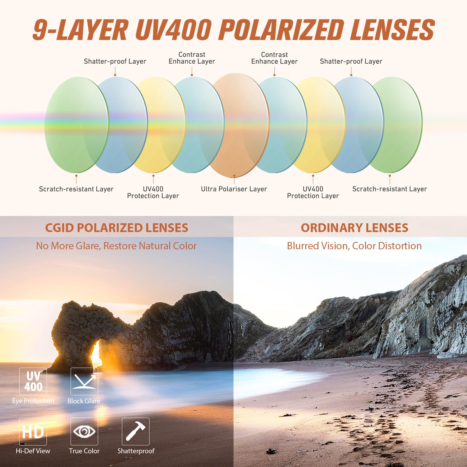 CGID Polarised Sunglasses Retro Designer Oversized UV400
