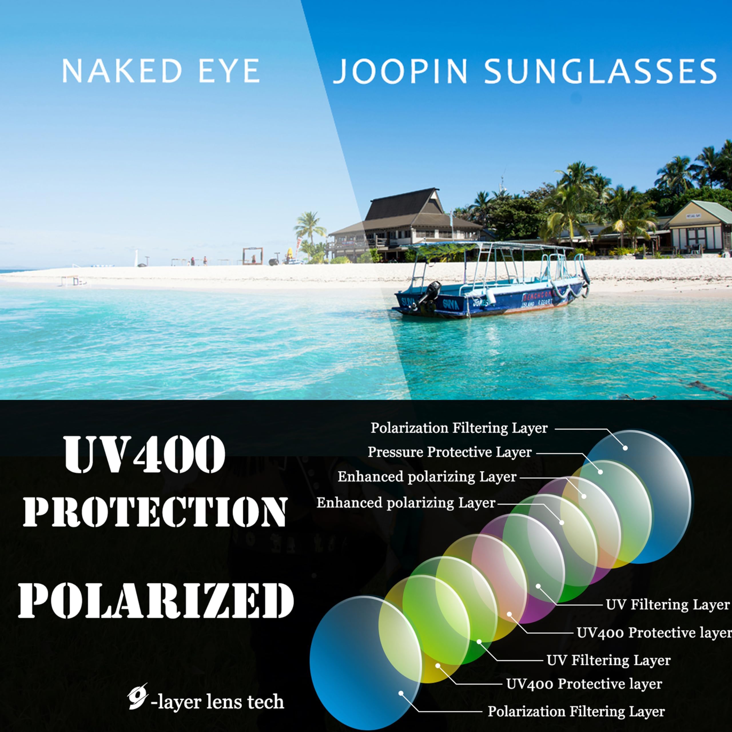 Joopin Oversized Polarised Sunglasses For Women Retro Frames